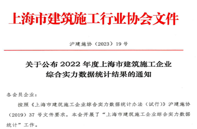 Z6尊龙建设集团连续七年蝉联“上海市进沪施工30强企业第一名”